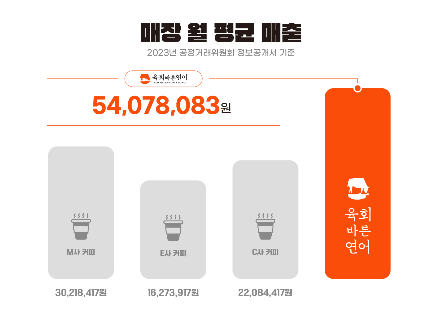 (창업)카페처럼쉬운 운영_이미지.jpg